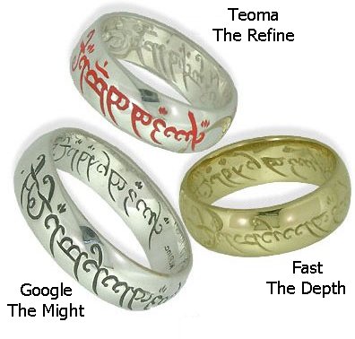 three rings